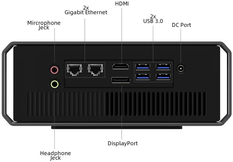 CHUWI Mini PC - Intel Core 5 - 2.3.Ghz - 16GB DDR4 RAM - 256GB SSD - Intel Iris Graphics 655 - 4K 