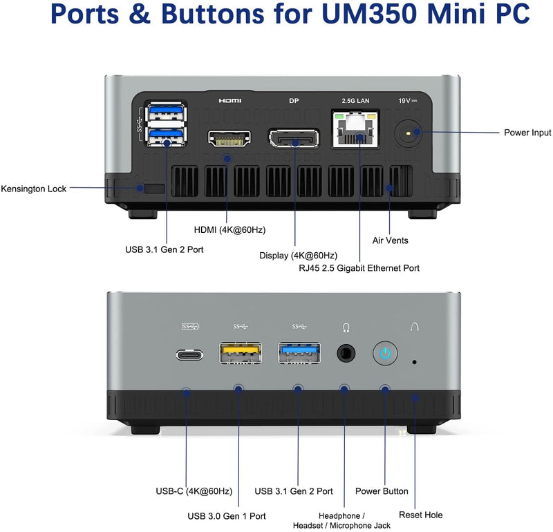 Mini PC 15.6" COOFUN 3.7 GHZ - AMD Ryzen 5 3550H - RAM 16 GB DDR4 - 512 GB PCle SSD - VEGA 8 Graphics - 4K 3840 x 2160 