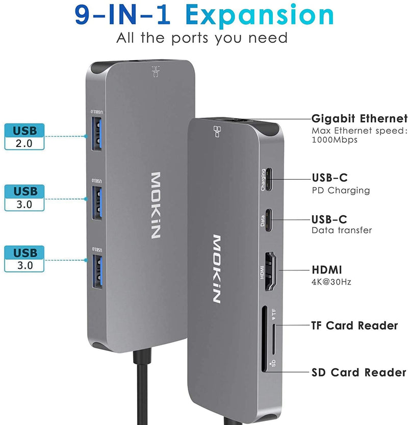 Adaptador MAC Dongle Multipuerto 9 en 1 USB-C para MacBook Pro/Air, Mac