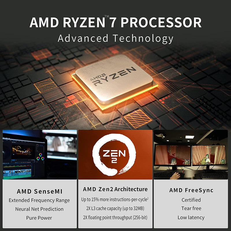 GMKtec AMD Ryzen 7 4 Ghz - 16 GB RAM - 512GB PCIe 3.0 SSD - Triple 4K 3840 x 2160 - Windows 11 Pro