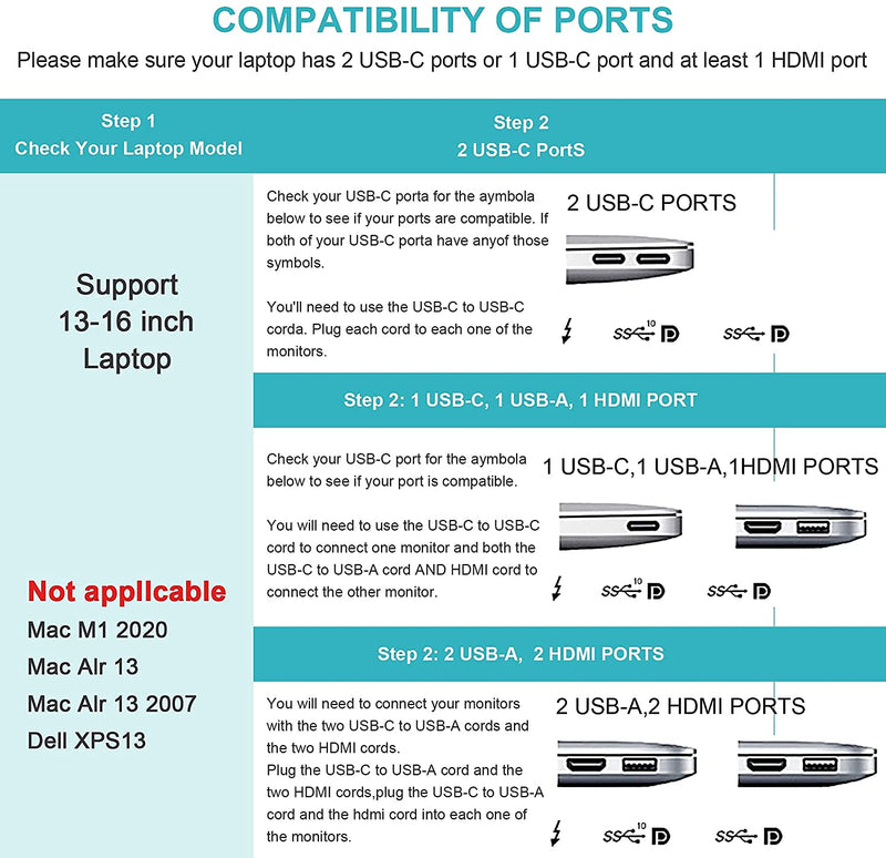 Triple Screen KIT for 12-inch Laptops, dual 1080P FHD screens 